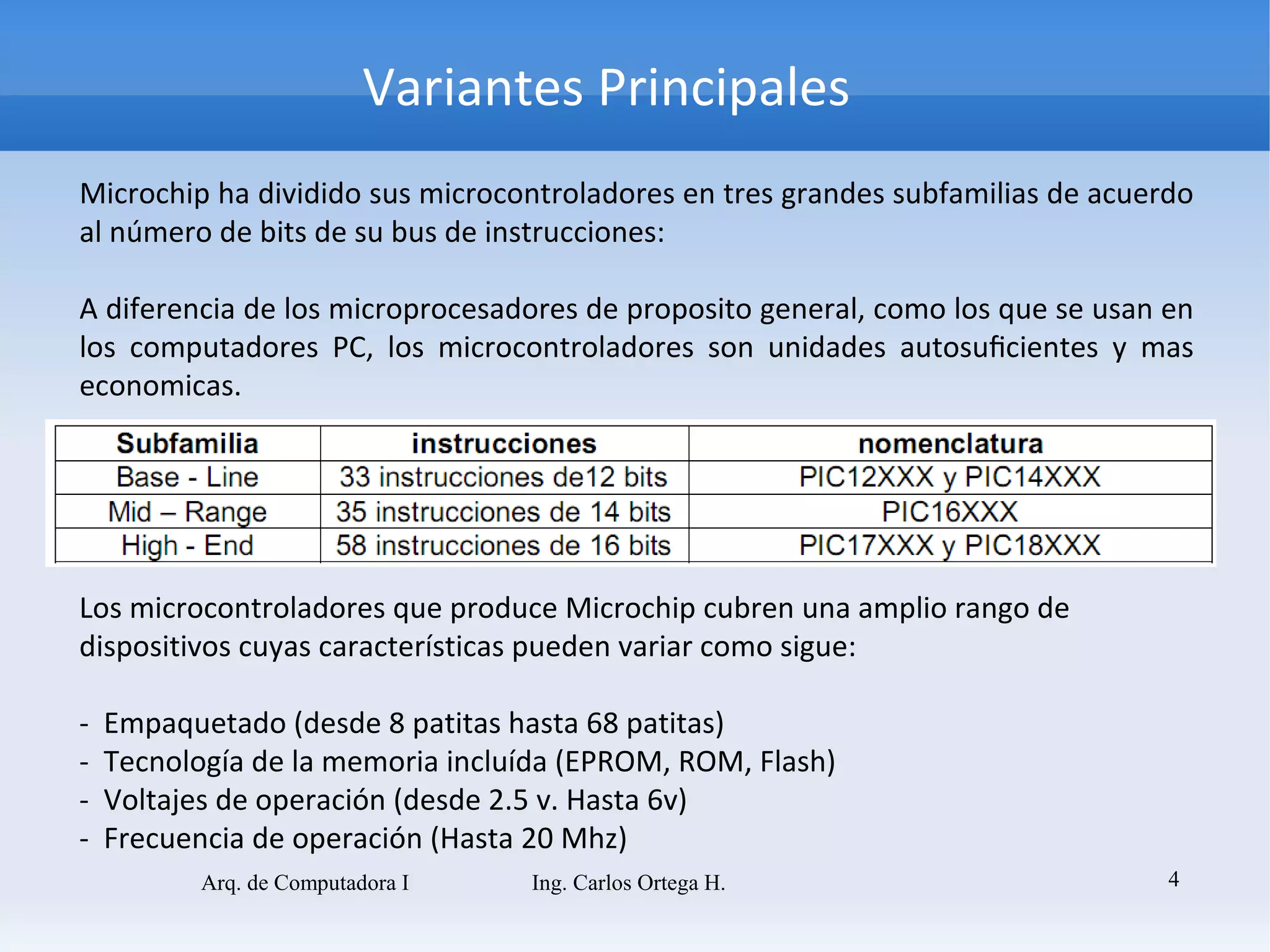 Variantes Principales
Microchip ha dividido sus microcontroladores en tres grandes subfamilias de acuerdo
al número de bits de su bus de instrucciones:

A diferencia de los microprocesadores de proposito general, como los que se usan en
los computadores PC, los microcontroladores son unidades autosuﬁcientes y mas
economicas.




Los microcontroladores que produce Microchip cubren una amplio rango de
dispositivos cuyas características pueden variar como sigue:

-   Empaquetado (desde 8 patitas hasta 68 patitas)
-   Tecnología de la memoria incluída (EPROM, ROM, Flash)
-   Voltajes de operación (desde 2.5 v. Hasta 6v)
-   Frecuencia de operación (Hasta 20 Mhz)
           Arq. de Computadora I   Ing. Carlos Ortega H.                         4
 