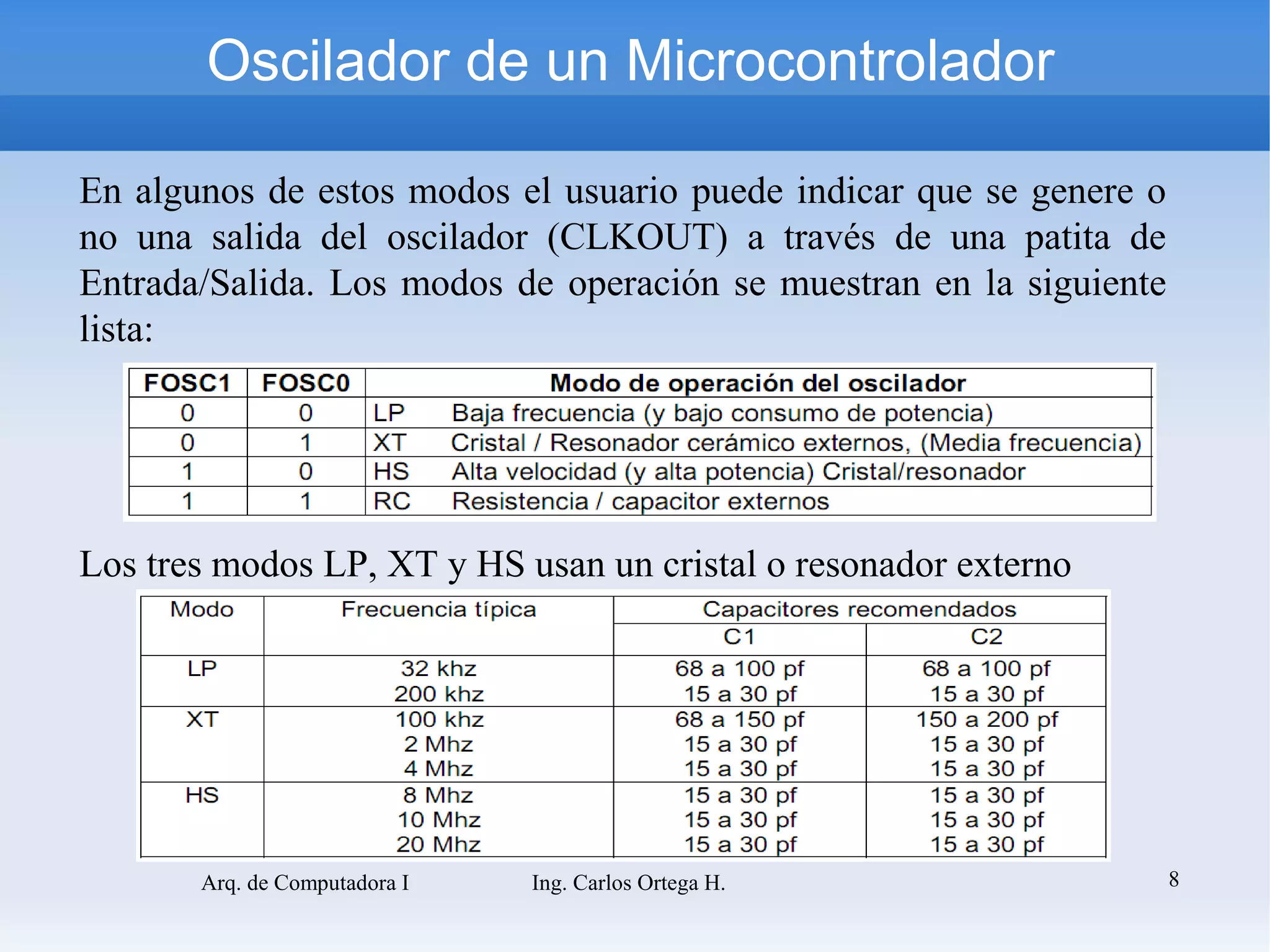 Oscilador de un Microcontrolador

En algunos de estos modos el usuario puede indicar que se genere o
no una salida del oscilador (CLKOUT) a través de una patita de
Entrada/Salida. Los modos de operación se muestran en la siguiente
lista:




Los tres modos LP, XT y HS usan un cristal o resonador externo




       Arq. de Computadora I   Ing. Carlos Ortega H.                 8
 