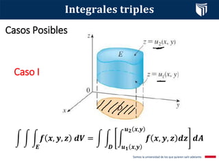 𝐈𝐧𝐭𝐞𝐠𝐫𝐚𝐥𝐞𝐬 𝐭𝐫𝐢𝐩𝐥𝐞𝐬
Casos Posibles
Caso I
න න න
𝑬
𝒇 𝒙, 𝒚, 𝒛 𝒅𝑽 = න න
𝑫
න
𝒖𝟏 𝒙,𝒚
𝒖𝟐 𝒙,𝒚
𝒇 𝒙, 𝒚, 𝒛 𝒅𝒛 𝒅𝑨
 