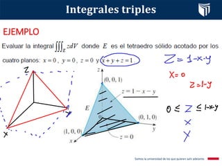 EJEMPLO
𝐈𝐧𝐭𝐞𝐠𝐫𝐚𝐥𝐞𝐬 𝐭𝐫𝐢𝐩𝐥𝐞𝐬
 