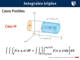 𝐈𝐧𝐭𝐞𝐠𝐫𝐚𝐥𝐞𝐬 𝐭𝐫𝐢𝐩𝐥𝐞𝐬
Casos Posibles
Caso III
න න න
𝑬
𝒇 𝒙, 𝒚, 𝒛 𝒅𝑽 = න න
𝑫
න
𝒖𝟏 𝒙,𝒛
𝒖𝟐 𝒙,𝒛
𝒇 𝒙, 𝒚, 𝒛 𝒅𝒚 𝒅𝑨
 