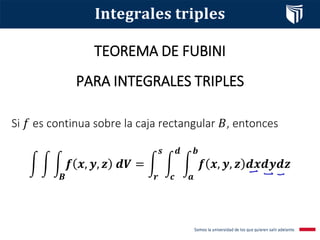 TEOREMA DE FUBINI 
PARA INTEGRALES TRIPLES
𝐈𝐧𝐭𝐞𝐠𝐫𝐚𝐥𝐞𝐬 𝐭𝐫𝐢𝐩𝐥𝐞𝐬
Si 𝑓 es continua sobre la caja rectangular 𝐵, entonces
න න න
𝑩
𝒇 𝒙, 𝒚, 𝒛 𝒅𝑽 = න
𝒓
𝒔
න
𝒄
𝒅
න
𝒂
𝒃
𝒇 𝒙, 𝒚, 𝒛 𝒅𝒙𝒅𝒚𝒅𝒛
 