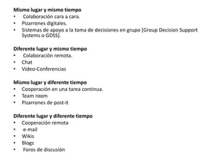 Mismo lugar y mismo tiempo
• Colaboración cara a cara.
• Pizarrones digitales.
• Sistemas de apoyo a la toma de decisiones en grupo [Group Decision Support
Systems o GDSS].
Diferente lugar y mismo tiempo
• Colaboración remota.
• Chat
• Video‐Conferencias
Mismo lugar y diferente tiempo
• Cooperación en una tarea continua.
• Team room
• Pizarrones de post‐it
Diferente lugar y diferente tiempo
• Cooperación remota
• e‐mail
• Wikis
• Blogs
• Foros de discusión
 