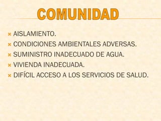  AISLAMIENTO.
 CONDICIONES AMBIENTALES ADVERSAS.
 SUMINISTRO INADECUADO DE AGUA.
 VIVIENDA INADECUADA.
 DIFÍCIL ACCESO A LOS SERVICIOS DE SALUD.
 