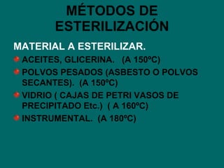 MÉTODOS DE ESTERILIZACIÓN MATERIAL A ESTERILIZAR. ACEITES, GLICERINA.  (A 150ºC) POLVOS PESADOS (ASBESTO O POLVOS SECANTES).  (A 150ºC) VIDRIO ( CAJAS DE PETRI VASOS DE PRECIPITADO Etc.)  ( A 160ºC) INSTRUMENTAL.  (A 180ºC) 