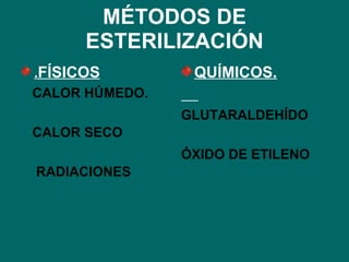 MÉTODOS DE ESTERILIZACIÓN . FÍSICOS CALOR HÚMEDO. CALOR SECO RADIACIONES QUÍMICOS. GLUTARALDEHÍDO ÓXIDO DE ETILENO 