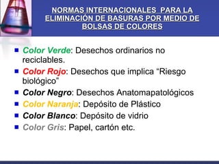 NORMAS INTERNACIONALES  PARA LA ELIMINACIÓN DE BASURAS POR MEDIO DE BOLSAS DE COLORES Color Verde : Desechos ordinarios no reciclables. Color Rojo : Desechos que implica “Riesgo biológico” Color Negro : Desechos Anatomapatológicos Color Naranja : Depósito de Plástico Color Blanco : Depósito de vidrio Color Gris : Papel, cartón etc. 