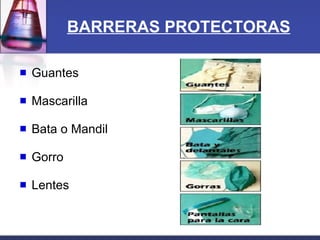 BARRERAS PROTECTORAS Guantes  Mascarilla Bata o Mandil Gorro  Lentes 