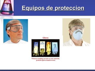 Equipos de proteccion 