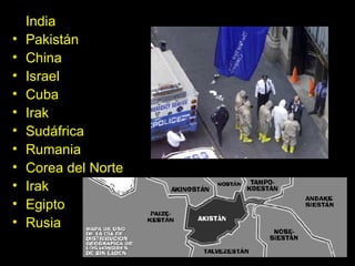India Pakistán China  Israel Cuba Irak Sudáfrica Rumania Corea del Norte Irak Egipto Rusia 
