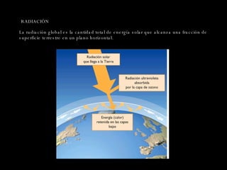 RADIACIÓN La radiación global es la cantidad total de energía solar que alcanza una fracción de superficie terrestre en un plano horizontal. 