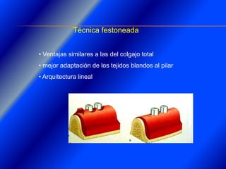 Clase Conexiones 2008 Alumn