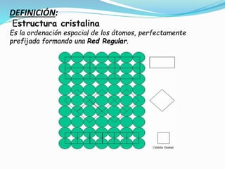 DEFINICIÓN:
Estructura cristalina
Es la ordenación espacial de los átomos, perfectamente
prefijada formando una Red Regular.
 