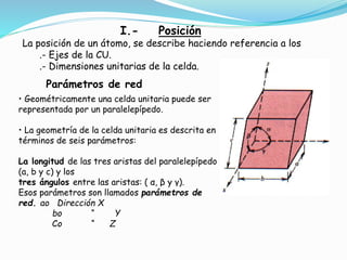 Parámetros de red
• Geométricamente una celda unitaria puede ser
representada por un paralelepípedo.
• La geometría de la celda unitaria es descrita en
términos de seis parámetros:
La longitud de las tres aristas del paralelepípedo
(a, b y c) y los
tres ángulos entre las aristas: ( α, β y γ).
Esos parámetros son llamados parámetros de
red. ao Dirección X
bo “ Y
Co “ Z
I.- Posición
La posición de un átomo, se describe haciendo referencia a los
.- Ejes de la CU.
.- Dimensiones unitarias de la celda.
 