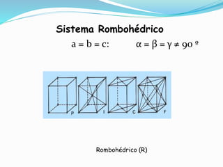 Sistema Rombohédrico
a = b = c: α = β = γ ≠ 90 º
Rombohédrico (R)
 