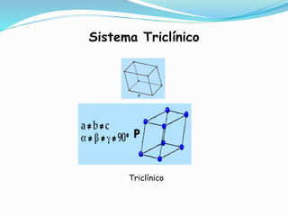 Sistema Triclínico
Triclínico
 