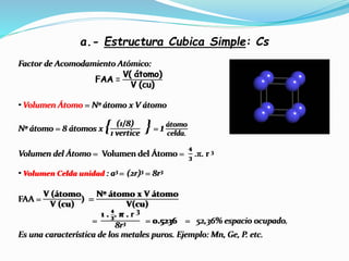a.- Estructura Cubica Simple: Cs
Factor de Acomodamiento Atómico:
FAA =
V( átomo)
V (cu)
• Volumen Átomo = Nº átomo x V átomo
Nº átomo = 8 átomos x { (1/8)
1 vertice
} = 1 átomo
celda.
Volumen del Átomo = Volumen del Átomo =
4
3
.. r 3
• Volumen Celda unidad : a3 = (2r)3 = 8r3
FAA =
V (átomo
V (cu)
) =
Nº átomo x V átomo
V(cu)
=
1 . 𝟒
𝟑
. π . r 3
8r3 = 0.5236 = 52,36% espacio ocupado.
Es una característica de los metales puros. Ejemplo: Mn, Ge, P. etc.
Factor de Acomodamiento Atómico:
FAA =
V( átomo)
V (cu)
• Volumen Átomo = Nº átomo x V átomo
Nº átomo = 8 átomos x { (1/8)
1 vertice
} = 1 átomo
celda.
Volumen del Átomo = Volumen del Átomo =
4
3
.. r 3
• Volumen Celda unidad : a3 = (2r)3 = 8r3
FAA =
V (átomo
V (cu)
) =
Nº átomo x V átomo
V(cu)
=
1 . 𝟒
𝟑
. π . r 3
8r3 = 0.5236 = 52,36% espacio ocupado.
Es una característica de los metales puros. Ejemplo: Mn, Ge, P. etc.
 