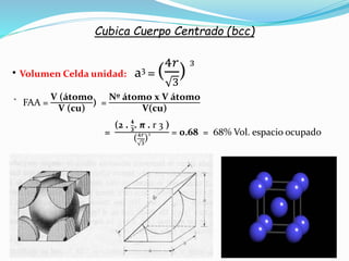 Cubica Cuerpo Centrado (bcc)
• Volumen Celda unidad: a3 = (
4𝑟
3
) ³
* FAA =
V (átomo
V (cu)
) =
Nº átomo x V átomo
V(cu)
=
(2 . 𝟒
𝟑
. π . r 3 )
(4𝑟
3
)³ = 0.68 = 68% Vol. espacio ocupado
 