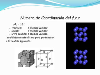 Numero de Coordinación del f.c.c
Nc = 12 :
.- Vértice: 4 átomos vecinos
.- Caras: 4 átomos vecinos
.- Otra celdilla: 4 átomos vecinos,
equidistan a este último pero pertenecen
a la celdilla siguiente.
 