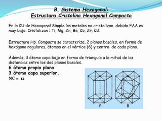 B. Sistema Hexagonal:
Estructura Cristalina Hexagonal Compacta
En la CU de Hexagonal Simple los metales no cristalizan debido FAA es
muy bajo. Cristalizan : Ti, Mg, Zn, Be, Co, Zr, Cd.
Estructura Hp. Compacta se caracteriza, 2 planos basales, en forma de
hexágono regulares, átomos en el vértice (6) y centro de cada plano.
Además, 3 átomo capa bajo en forma de triangulo a la mitad de las
distancias entre los dos planos basales.
6 átomo propio plano
3 átomo capa superior.
NC = 12
 