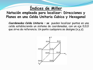 Índices de Miller
Notación empleada para localizar: Direcciones y
Planos en una Celda Unitaria Cubica y Hexagonal
Coordenadas Celda Unitaria : se pueden localizar puntos en una
celda estableciendo un sistema de coordenadas, con un eje 0,0,0
que sirva de referencia. Un punto cualquiera se designa (x,y,z).
 