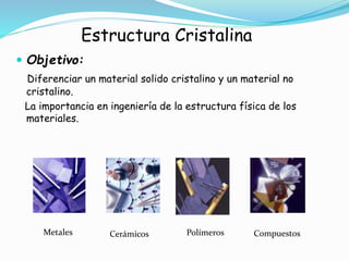 Estructura Cristalina
 Objetivo:
Diferenciar un material solido cristalino y un material no
cristalino.
La importancia en ingeniería de la estructura física de los
materiales.
Metales Cerámicos Polímeros Compuestos
 