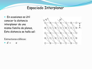 Espaciado Interplanar
 En ocasiones es útil
conocer la distancia
interplanar de una
misma familia de planos,
Esta distancia se halla así:
Estructuras cúbicas:
 d = a
 