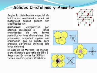 Sólidos Cristalinos y Amorfos
Según la distribución espacial de
los átomos, moléculas o iones, los
materiales sólidos pueden ser
clasificados en:
Cristalinos: compuestos por
átomos, moléculas o iones
organizados de una forma
periódica en tres dimensiones. Las
posiciones ocupadas siguen una
ordenación que se repite para
grandes distancias atómicas (de
largo alcance).
En caso de los Metales, los átomos
a una distancia que varía de 25 y 5
Angstrom. Entonces los Sólidos
tienen una Estructura Cristalina.
 