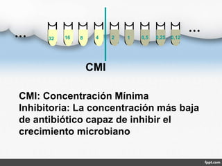   
  
CMI
CMI: Concentración Mínima
Inhibitoria: La concentración más baja
de antibiótico capaz de inhibir el
crecimiento microbiano
32 16 8 4 2 1 0,5 0,25 0,12
 