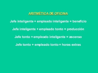 ARITMÉTICA DE OFICINA Jefe inteligente + empleado inteligente = beneficio Jefe inteligente + empleado tonto = producción Jefe tonto + empleado inteligente = ascenso Jefe tonto + empleado tonto = horas extras 