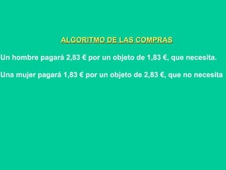 ALGORITMO DE LAS COMPRAS Un hombre pagará 2,83 € por un objeto de 1,83 €, que necesita. Una mujer pagará 1,83 € por un objeto de 2,83 €, que no necesita 