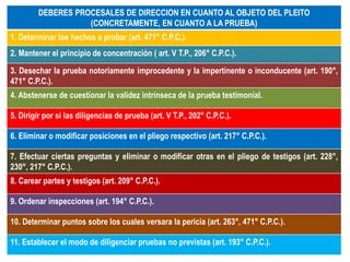DEBERES PROCESALES DE DIRECCION EN CUANTO AL OBJETO DEL PLEITO
(CONCRETAMENTE, EN CUANTO A LA PRUEBA)
1. Determinar los hechos a probar (art. 471° C.P.C.).
2. Mantener el principio de concentración ( art. V T.P., 206° C.P.C.).
3. Desechar la prueba notoriamente improcedente y la impertinente o inconducente (art. 190°,
471° C.P.C.).
4. Abstenerse de cuestionar la validez intrínseca de la prueba testimonial.
5. Dirigir por si las diligencias de prueba (art. V T.P., 202° C.P.C.).
6. Eliminar o modificar posiciones en el pliego respectivo (art. 217° C.P.C.).
7. Efectuar ciertas preguntas y eliminar o modificar otras en el pliego de testigos (art. 228°,
230°, 217° C.P.C.).
8. Carear partes y testigos (art. 209° C.P.C.).
9. Ordenar inspecciones (art. 194° C.P.C.).
10. Determinar puntos sobre los cuales versara la pericia (art. 263°, 471° C.P.C.).
11. Establecer el modo de diligenciar pruebas no previstas (art. 193° C.P.C.).
 