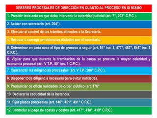 DEBERES PROCESALES DE DIRECCIÓN EN CUANTO AL PROCESO EN SI MISMO
1. Presidir todo acto en que deba intervenir la autoridad judicial (art. 7°, 202° C.P.C.).
2. Actuar con secretario (art. 204°).
3. Efectuar el control de los trámites atinentes a la Secretaria.
4. Revocar o corregir providencias dictadas por el secretario.
5. Determinar en cada caso el tipo de proceso a seguir (art. 51° inc. 1, 477°, 487°, 546° inc. 6
C.P.C.).
6. Vigilar para que durante la tramitación de la causa se procure la mayor celeridad y
economía procesal (art. V T.P., 50° inc. 1 C.P.C.).
7. Concentrar las diligencias procesales (art. V T.P., 206° C.P.C.).
8. Disponer toda diligencia necesaria para evitar nulidades.
9. Pronunciar de oficio nulidades de orden público (art. 176°
10. Declarar la caducidad de la instancia.
11. Fijar plazos procesales (art. 146°, 451°, 491° C.P.C.).
12. Controlar el pago de costas y costos (art. 417°, 418°, 419° C.P.C.).
 
