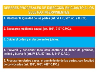 DEBERES PROCESALES DE DIRECCIÓN EN CUANTO A LOS
SUJETOS INTERVINIENTES
1. Mantener la igualdad de las partes (art. VI T.P., 50° inc. 2 C.P.C.).
2. Excusarse mediando causal (art. 306°, 313° C.P.C.).
3. Cuidar el orden y el decoro en los juicios.
4. Prevenir y sancionar todo acto contrario al deber de probidad,
lealtad y buena fe (art. IV T.P., 50° inc. 5, 110° C.P.C.).
5. Procurar en ciertos casos, el avenimiento de las partes, con facultad
de convocarlas (art. 326°, 468°, 469° C.P.C.).
 
