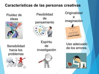 Características de las personas creativas
Fluidez de
ideas
Flexibilidad
de
pensamiento
Originalidad
e
imaginación
Sensibilidad
hacia los
problemas
Espíritu
de
investigación
Uso adecuado
de los errores.
 