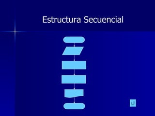 Estructura Secuencial 