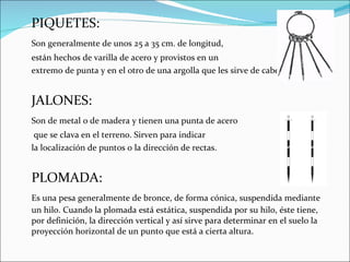 PIQUETES: Son generalmente de unos 25 a 35 cm. de longitud,  están hechos de varilla de acero y provistos en un  extremo de punta y en el otro de una argolla que les sirve de cabeza.   JALONES: Son de metal o de madera y tienen una punta de acero    que se clava en el terreno. Sirven para indicar  la localización de puntos o la dirección de rectas. PLOMADA: Es una pesa generalmente de bronce, de forma cónica, suspendida mediante un hilo. Cuando la plomada está estática, suspendida por su hilo, éste tiene, por definición, la dirección vertical y así sirve para determinar en el suelo la proyección horizontal de un punto que está a cierta altura.  