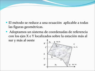 El método se reduce a una ecuación  aplicable a todas las figuras geométricas. Adoptamos un sistema de coordenadas de referencia con los ejes X e Y localizados sobre la estación más al sur y más al oeste  