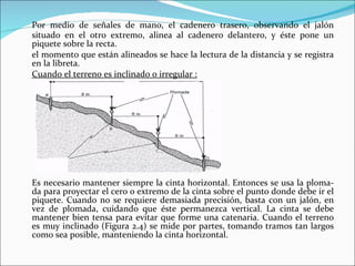 Por medio de señales de mano, el cadenero trasero, observando el jalón situado en el otro extremo, alinea al cadenero delantero, y éste pone un piquete sobre la recta.  el momento que están alineados se hace la lectura de la distancia y se registra en la libreta. Cuando el terreno es inclinado o irregular : Es necesario mantener siempre la cinta horizontal. Entonces se usa la ploma­da para proyectar el cero o extremo de la cinta sobre el punto donde debe ir el piquete. Cuando no se requiere demasiada precisión, basta con un jalón, en vez de plomada, cuidando que éste permanezca vertical. La cinta se debe mantener bien tensa para evitar que forme una catenaria. Cuando el terreno es muy inclinado (Figura 2.4) se mide por partes, tomando tramos tan largos como sea posible, manteniendo la cinta horizontal.  