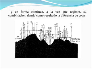   y en forma continua, a la vez que registra, su combinación, dando como resultado la diferencia de cotas. 