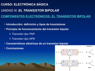 COMPONENTES ELECTRÓNICOS: EL TRANSISTOR BIPOLAR ,[object Object],[object Object],[object Object],[object Object],[object Object],[object Object],CURSO: ELECTRÓNICA BÁSICA UNIDAD III.  EL TRANSISTOR BIPOLAR 