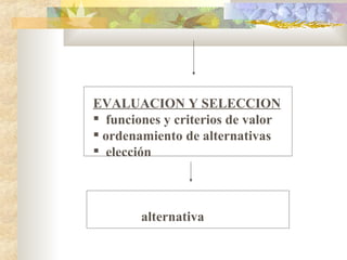 EVALUACION Y SELECCION funciones y criterios de valor ordenamiento de alternativas elección alternativa  