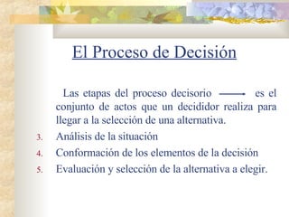 El Proceso de Decisión   Las etapas del proceso decisorio  es el conjunto de actos que un decididor realiza para llegar a la selección de una alternativa. Análisis de la situación Conformación de los elementos de la decisión Evaluación y selección de la alternativa a elegir. 
