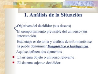 1. Análisis de la Situación Objetivos del decididor (sus deseos) El comportamiento previsible del universo (sin intervención. Esta etapa es de toma y análisis de información se la puede denominar  Diagnóstico o Inteligencia . Aquí se definen dos elementos El sistema objeto o universo relevante El sistema sujeto o decididor. 