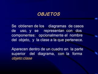 OBJETOS
Se obtienen de los diagramas de casos
de uso, y se representan con dos
componentes: opcionalmente el nombre
del objeto, y la clase a la que pertenece.
Aparecen dentro de un cuadro en la parte
superior del diagrama, con la forma
objeto:clase
 