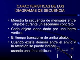 CARACTERISTICAS DE LOS
DIAGRAMAS DE SECUENCIA
• Muestra la secuencia de mensajes entre
objetos durante un escenario concreto.
• Cada objeto viene dado por una barra
vertical.
• El tiempo transcurre de arriba abajo.
• Cuando existe demora entre el envío y
la atención se puede indicar
usando una línea oblicua.
:A :B
Hacer( )
 
