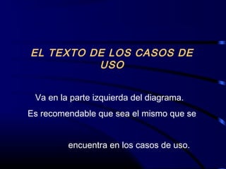 EL TEXTO DE LOS CASOS DE
USO
Va en la parte izquierda del diagrama.
Es recomendable que sea el mismo que se
encuentra en los casos de uso.
 