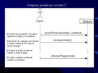 Comprar productos versión 2
 