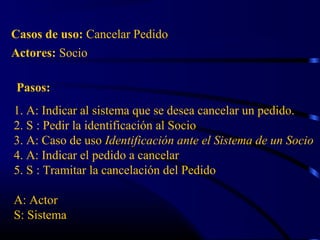 1. A: Indicar al sistema que se desea cancelar un pedido.
2. S : Pedir la identificación al Socio
3. A: Caso de uso Identificación ante el Sistema de un Socio
4. A: Indicar el pedido a cancelar
5. S : Tramitar la cancelación del Pedido
A: Actor
S: Sistema
Actores: Socio
Casos de uso: Cancelar Pedido
Pasos:
 