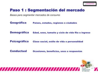 Paso 1 : Segmentación del mercado 
Bases para segmentar mercados de consumo 
Países, estados, regiones o ciudades 
Geográfica 
Demográfica Edad, sexo, tamaño y ciclo de vida flia o ingreso 
Psicográfica Clase social, estilo de vida o personalidad 
Conductual Ocasiones, beneficios, usos o respuestas 
 